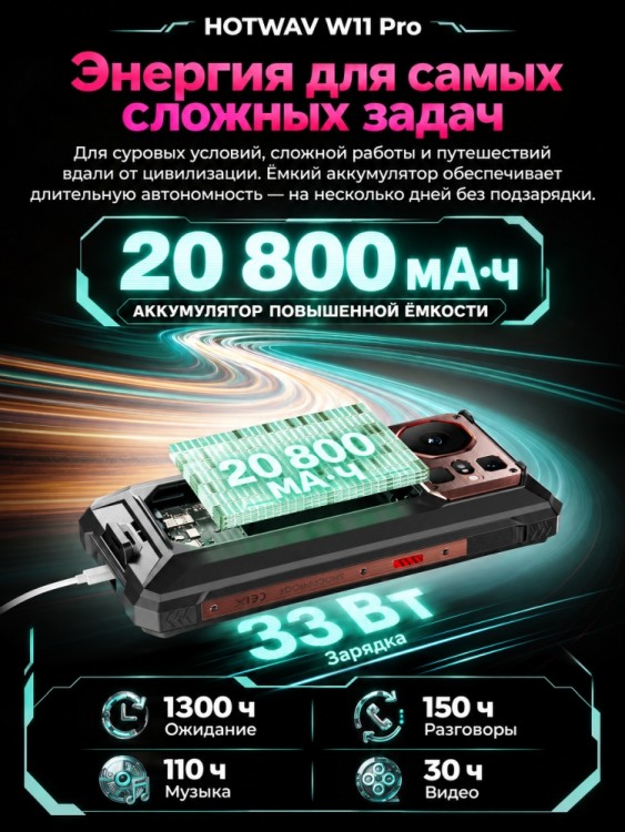 Смартфон Hotwav W11 Pro