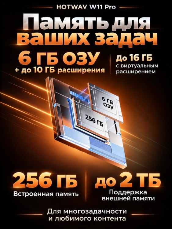 Смартфон Hotwav W11 Pro