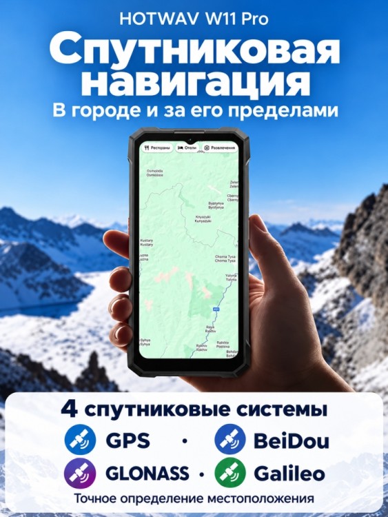 Смартфон Hotwav W11 Pro