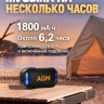 Bluetooth колонка AGM Mag Rock