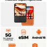 QWERTY-смартфон Unihertz Titan 2 Elite
