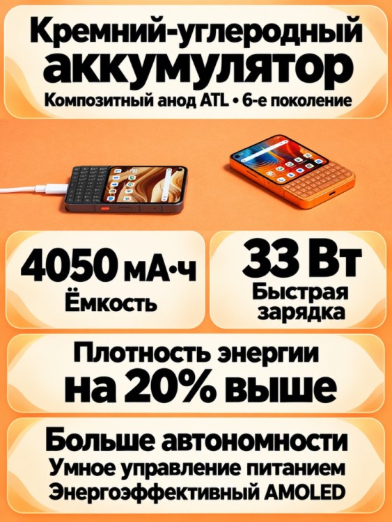 QWERTY-смартфон Unihertz Titan 2 Elite