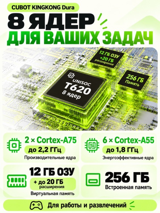 Смартфон Cubot King Kong Dura