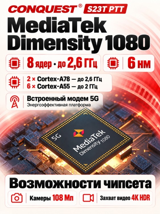 Смартфон Conquest S23T PTT (16+512GB)