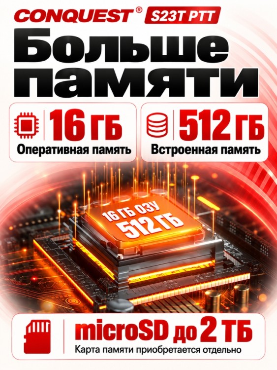 Смартфон Conquest S23T PTT (16+512GB)