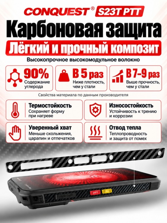 Смартфон Conquest S23T PTT (16+512GB)