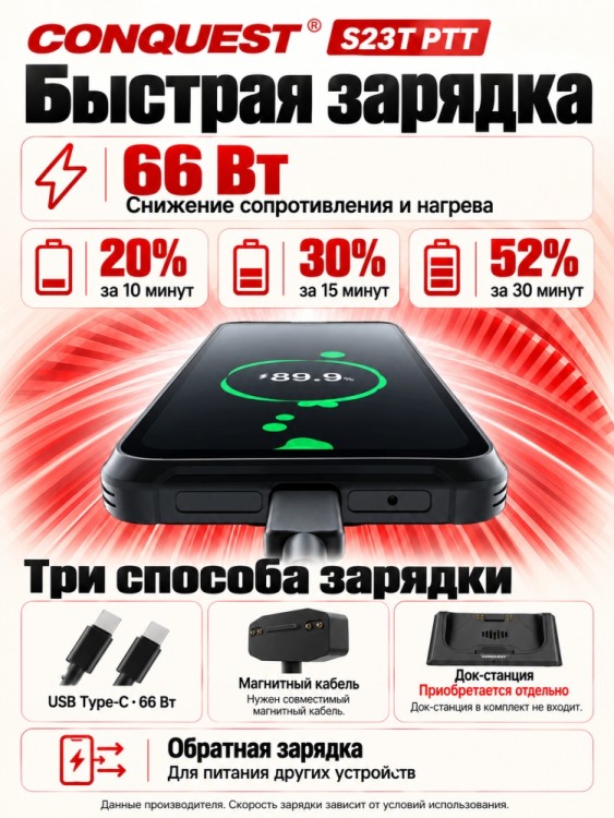 Смартфон Conquest S23T PTT (16+512GB)