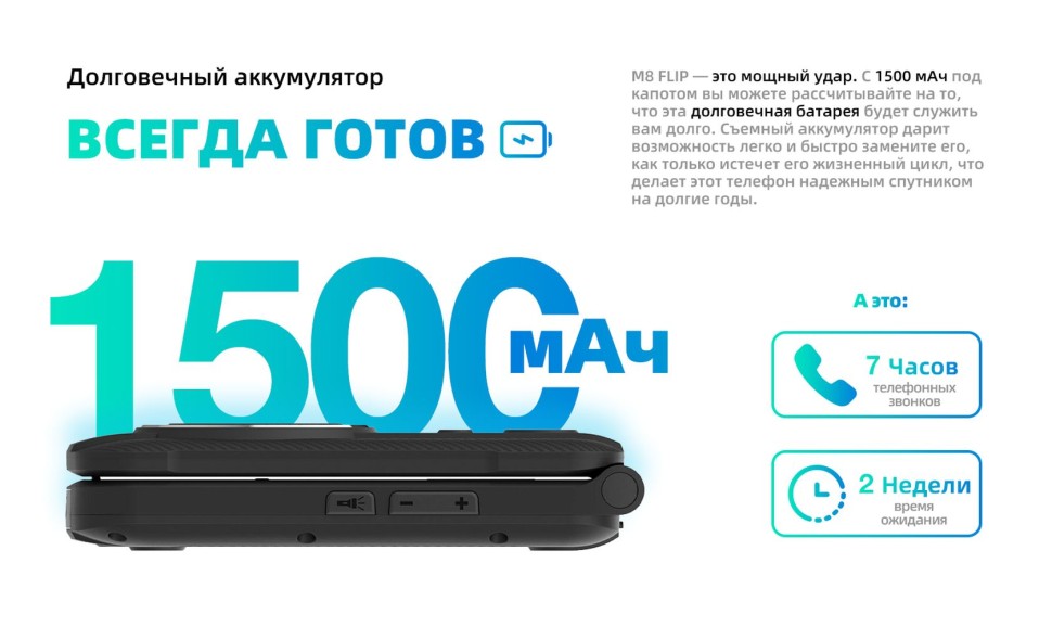 Официальные продажи AGM M8 Flip на территории России